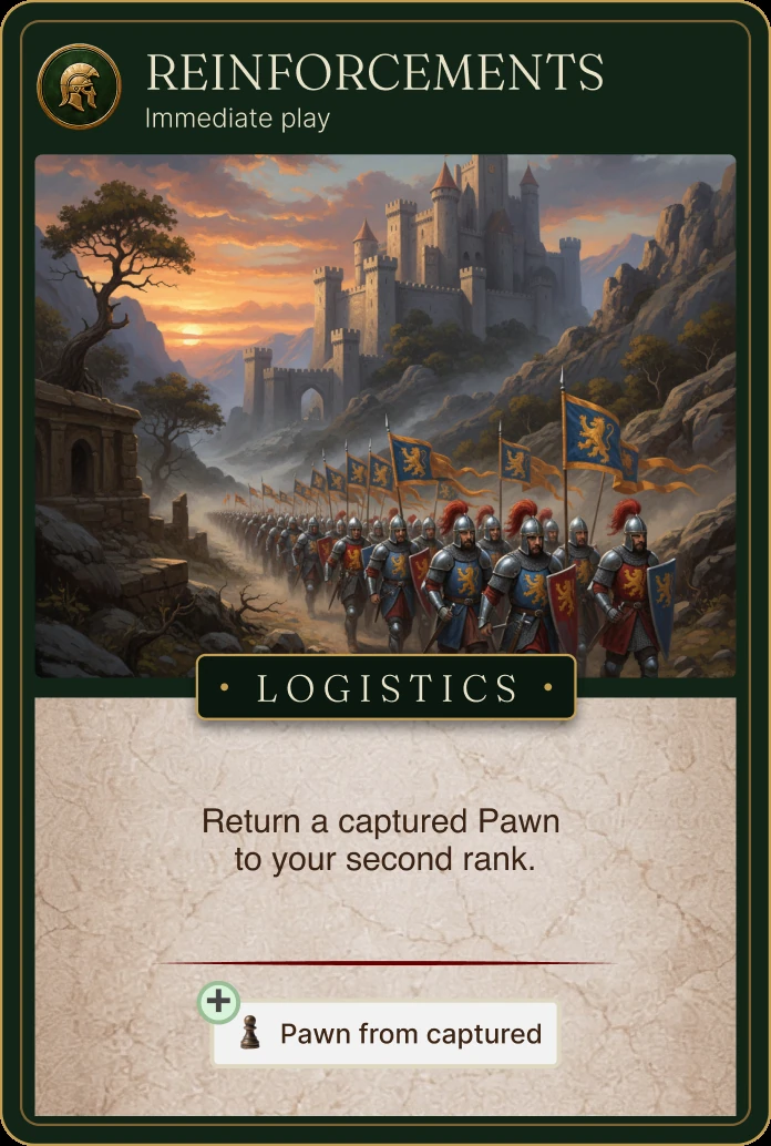 Reinforcements