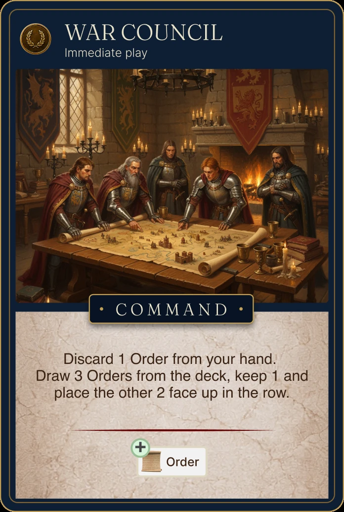War Council