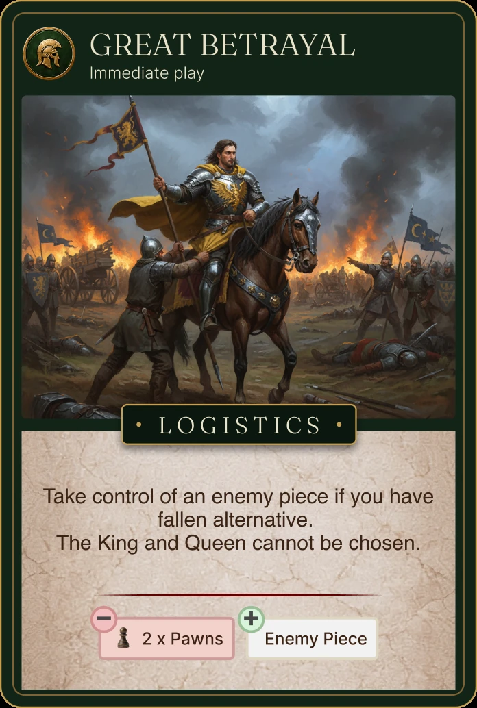 Great Betrayal
